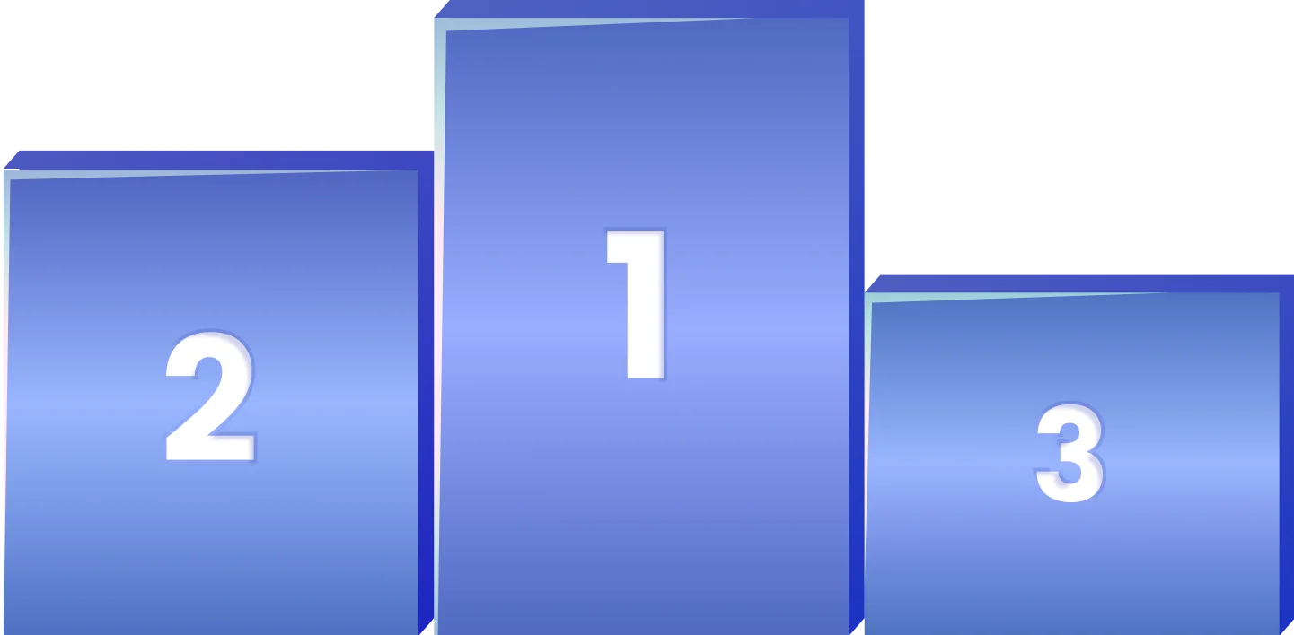 Leaderboard